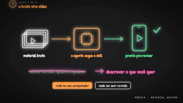 Lousa neon, estética padrão