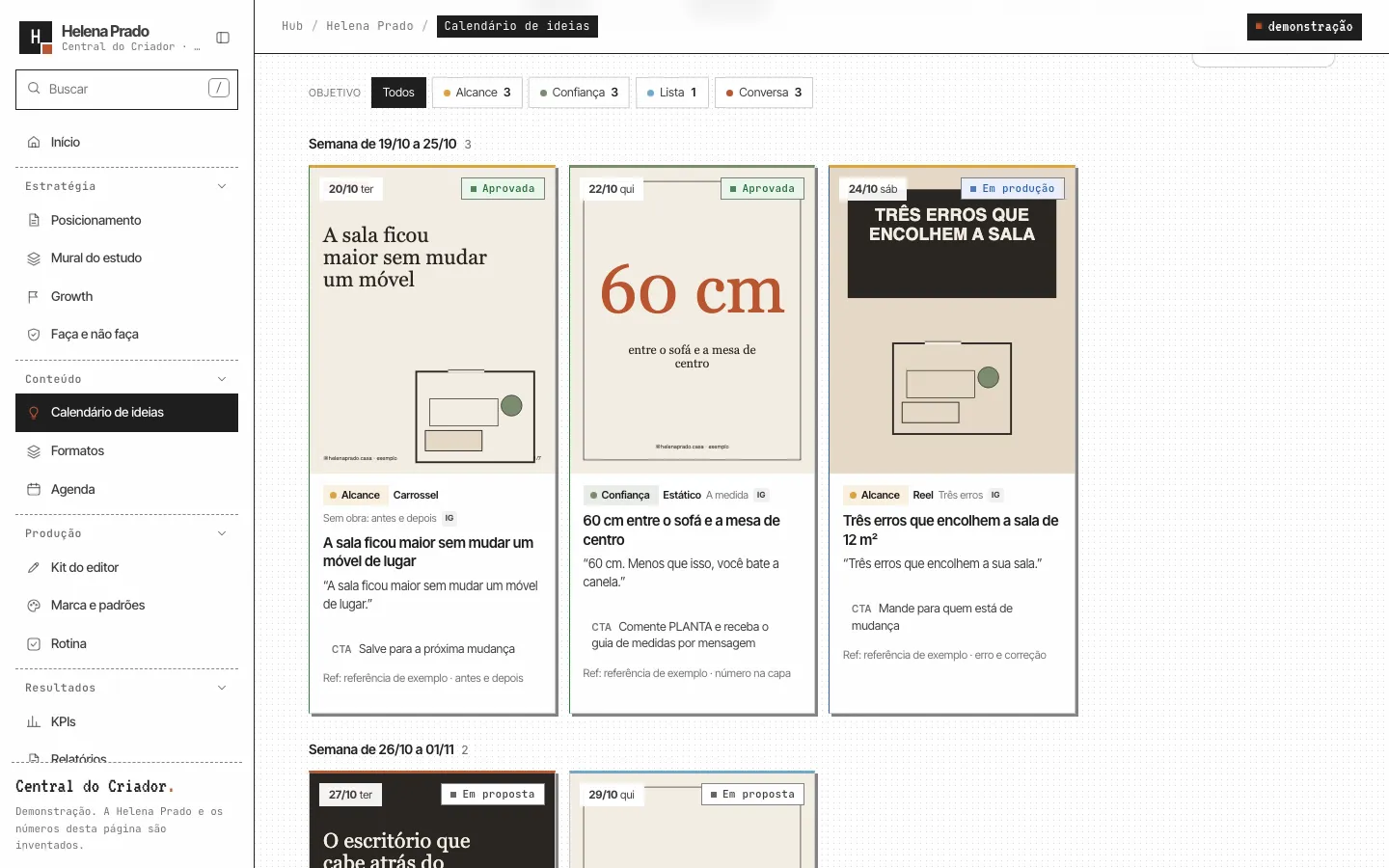 Calendário de ideias da demonstração em cards: capa de cada peça, data, estado, objetivo, formato, gancho e CTA.