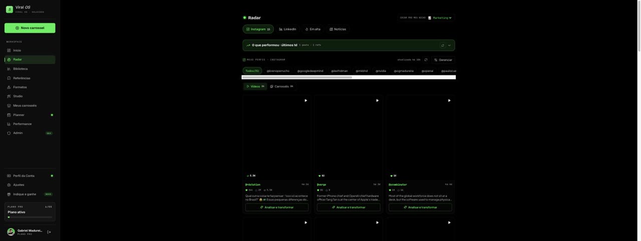 Tela Radar do Viral OS: lista de vídeos e carrosséis dos perfis acompanhados no Instagram, com os números de cada post e o botão analisar e transformar.