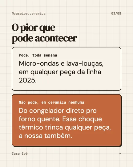 “Vai no micro-ondas?”, slide 3