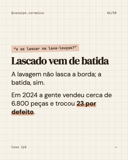 “Vai no micro-ondas?”, slide 6