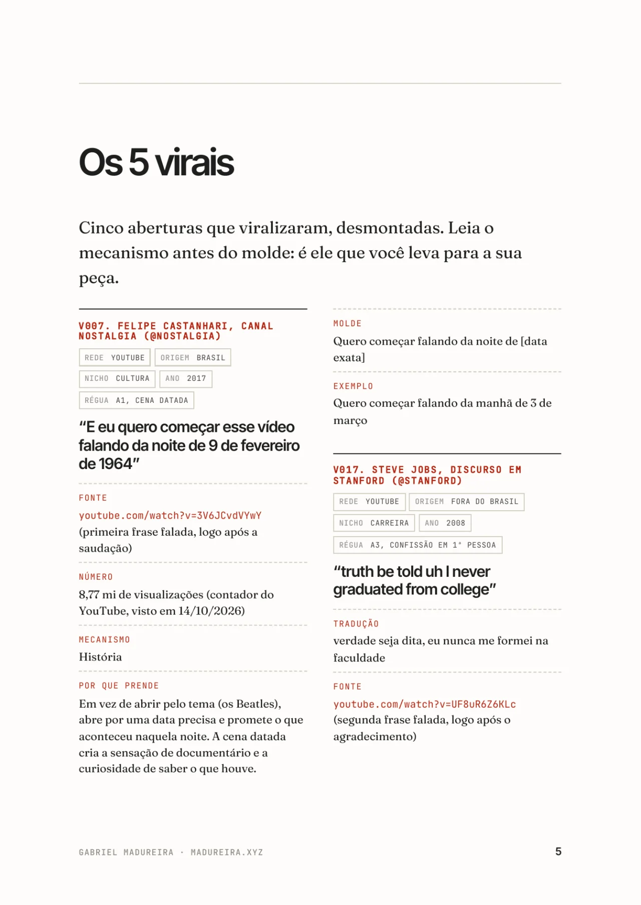 Amostra: 25 ganchos virais, página interna 2 de 3
