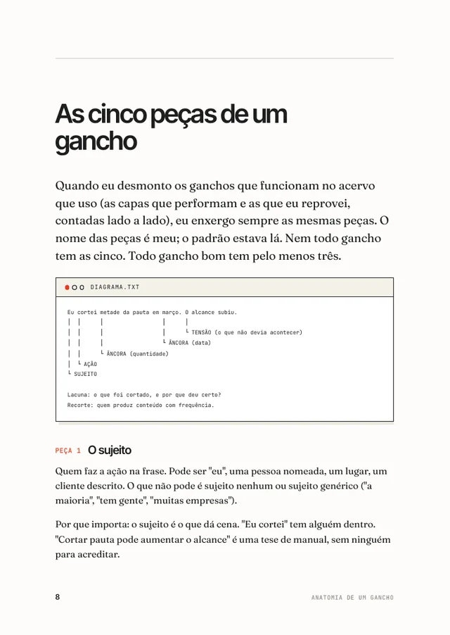 Anatomia de um gancho, página interna 1 de 3