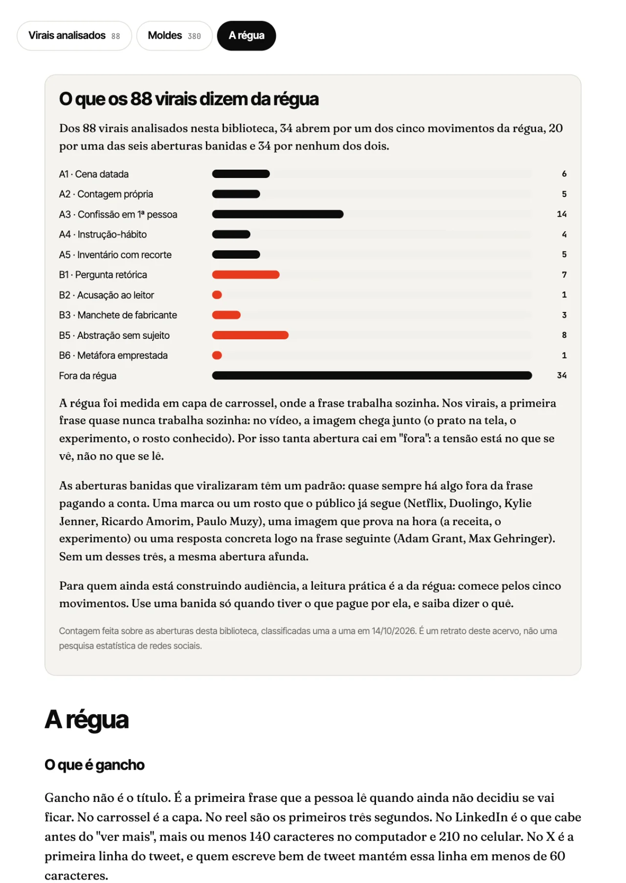 Biblioteca de Ganchos Virais, página interna 3 de 3