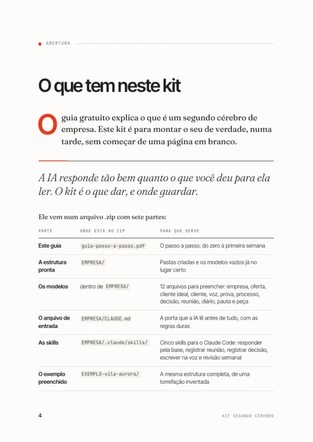 Kit Segundo Cérebro, página interna 1 de 3