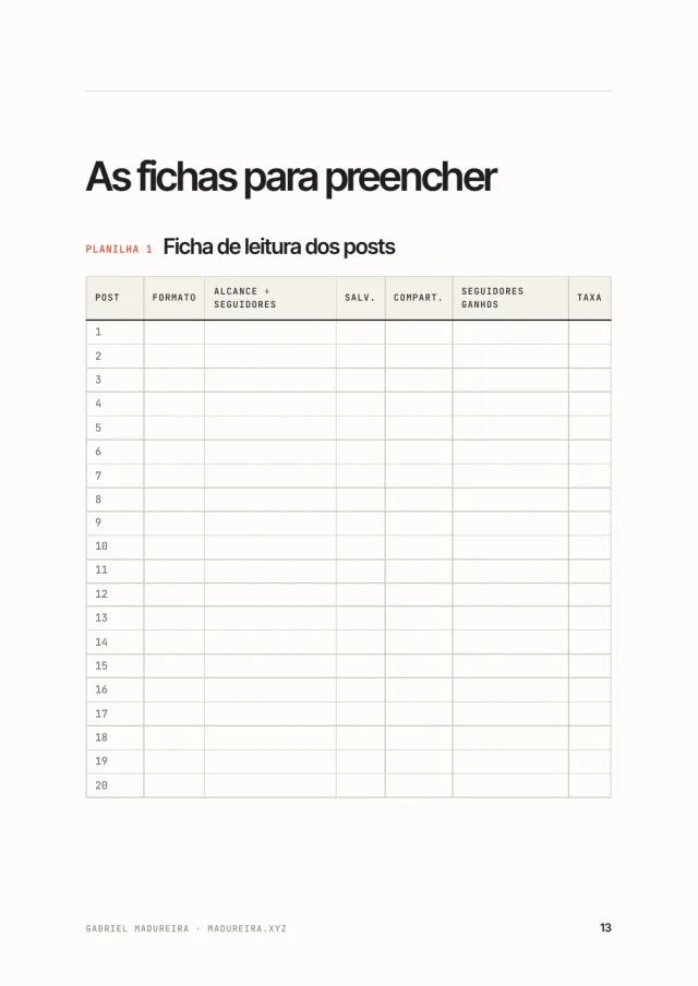 O que Medir no Instagram, página interna 3 de 3