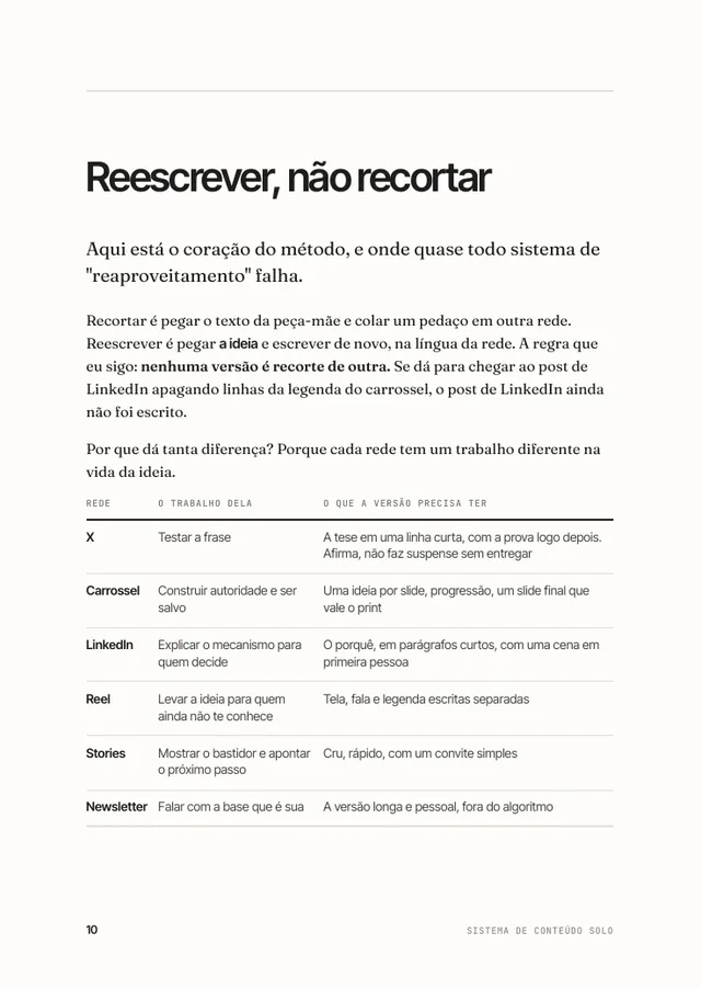 Sistema de conteúdo solo, página interna 1 de 3